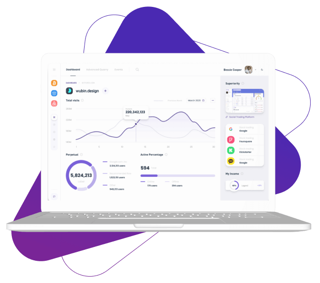 Atom Capital - The Atom Capital Story